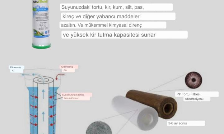 Sediment Filtre Nedir?
